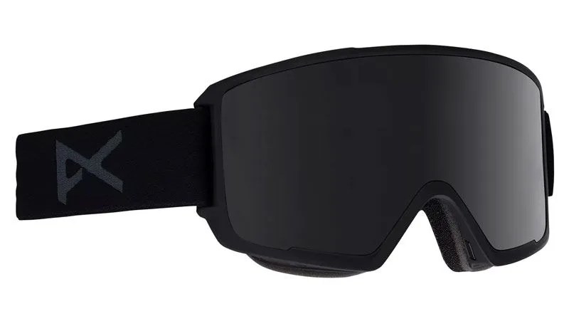 Shaun-White-Olympic-Gear-gear-patrol-Anon-M3-Goggle