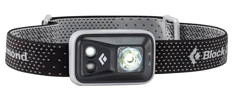 headlamp