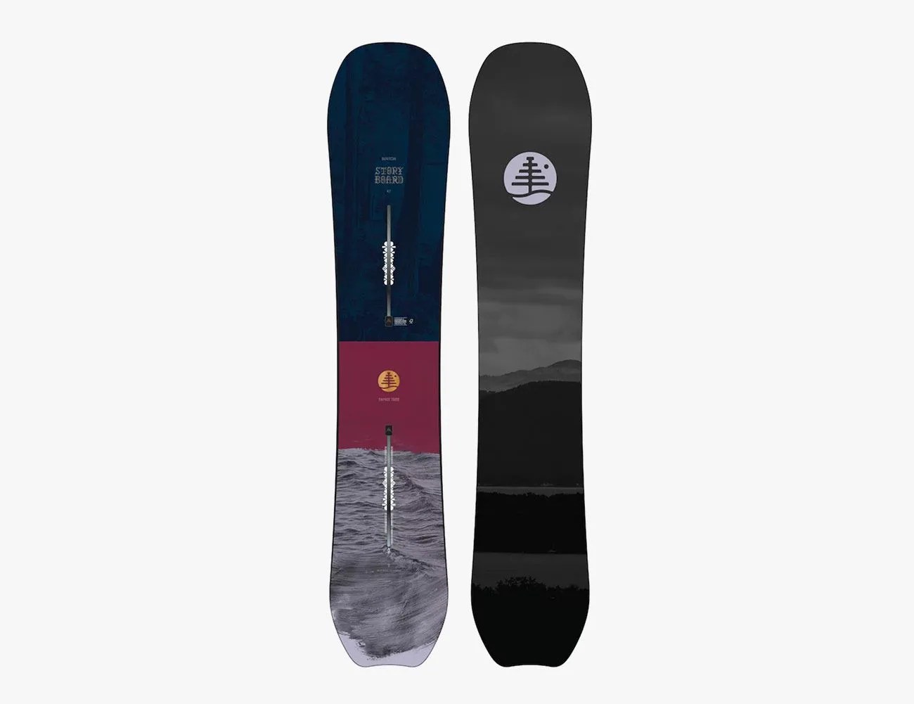 Kimmy-Fasani-Gear-Gear-Patrol-Board