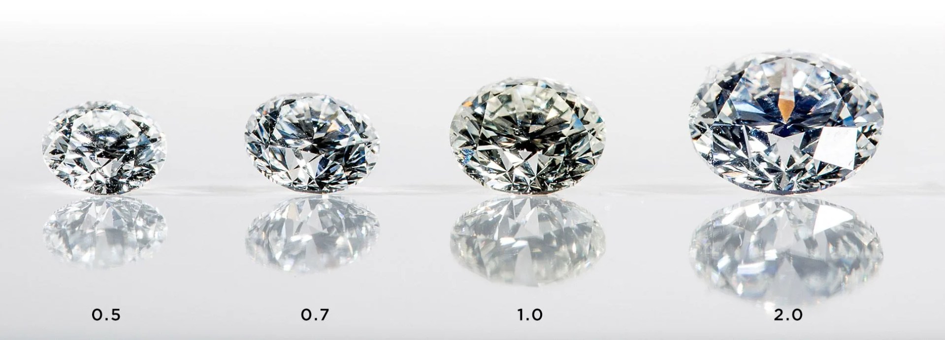 diamond-carat-comparison-gear-patrol