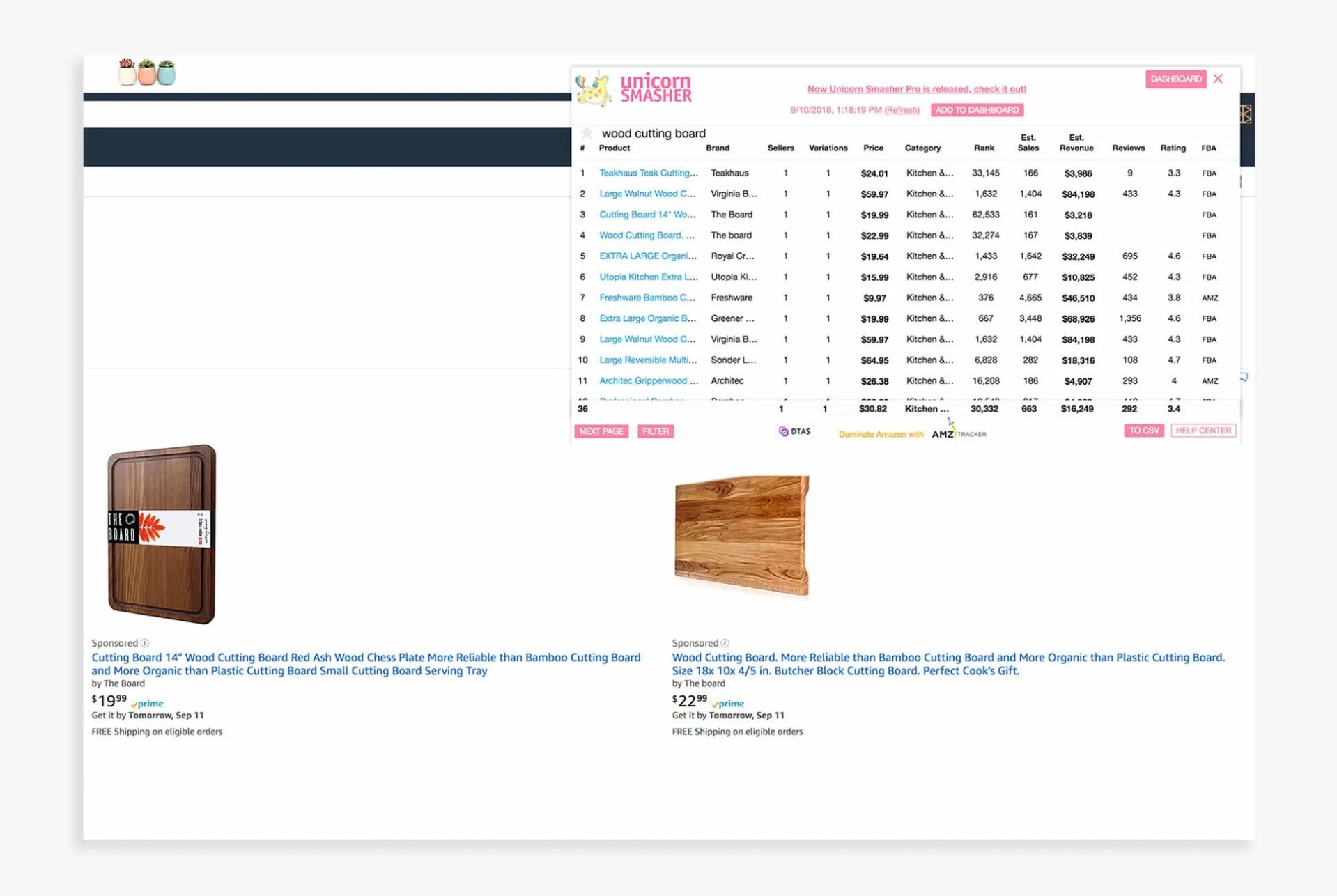 Avoid-Amazon-Scams-gear-patrol-Unicorn-Smasher-v2