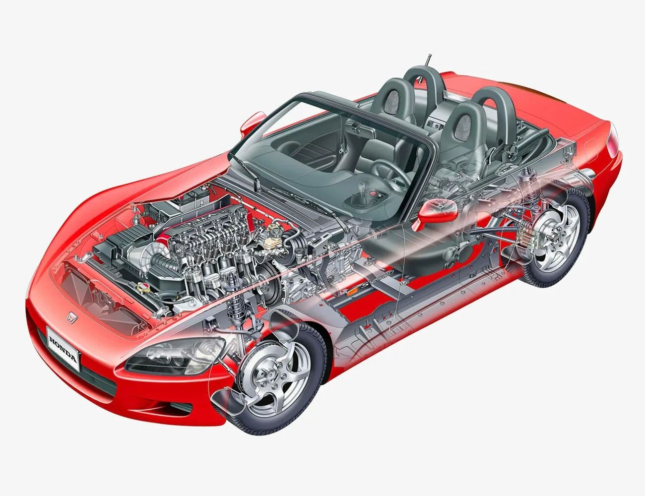 Affordable-Dream-Car-S2000-gear-patrol-ambiance-2