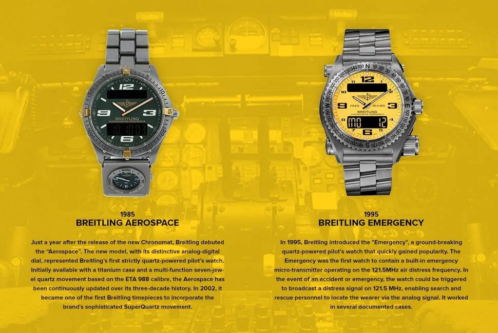 history-of-breitling-pilots-watches-gear-patrol-lead-ambiance-3-