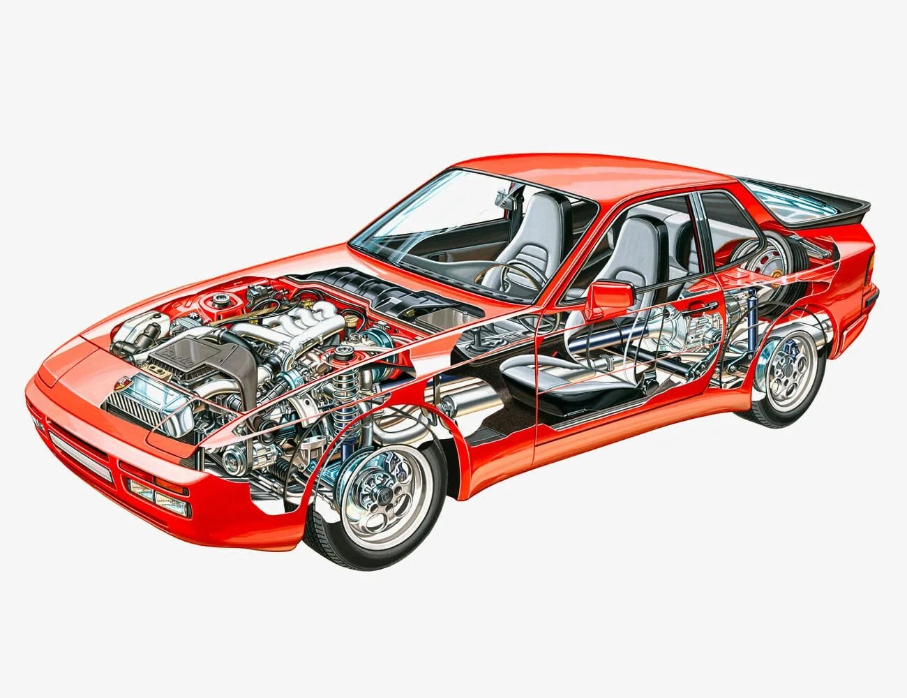Porsche-944-Turbo-Prices-Are-Getting-Out-of-Hand-gear-patrol-ambiance-1-v2