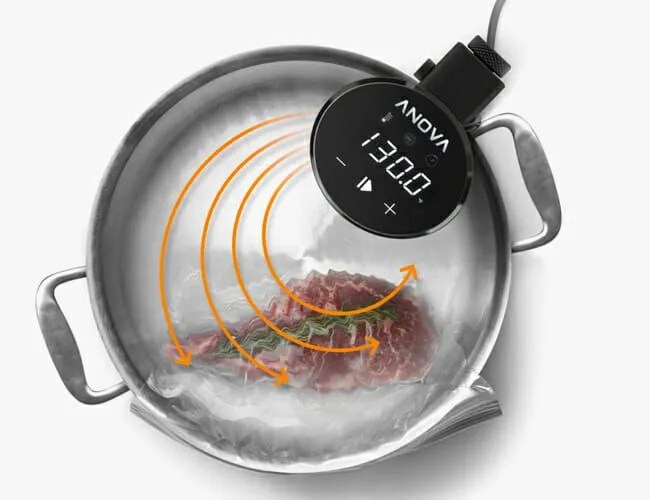 Anova-gear-patrol-feature