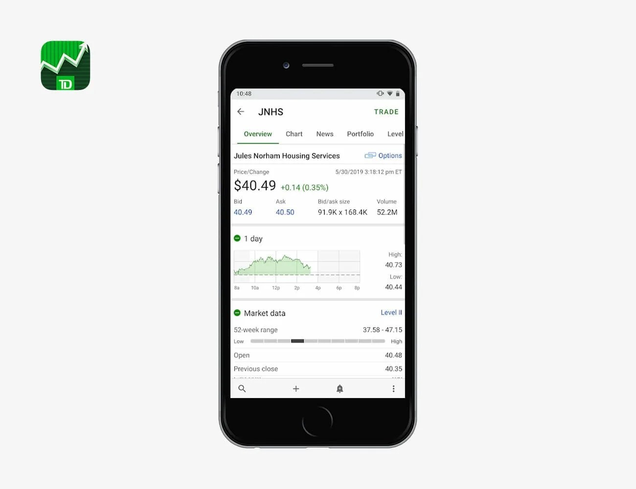 An-Apps-List-TD-Ameritrade-gear-patrol