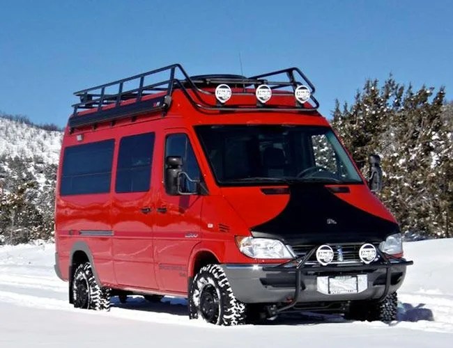 most versatile roof racks