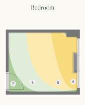 steward plant map bedroom