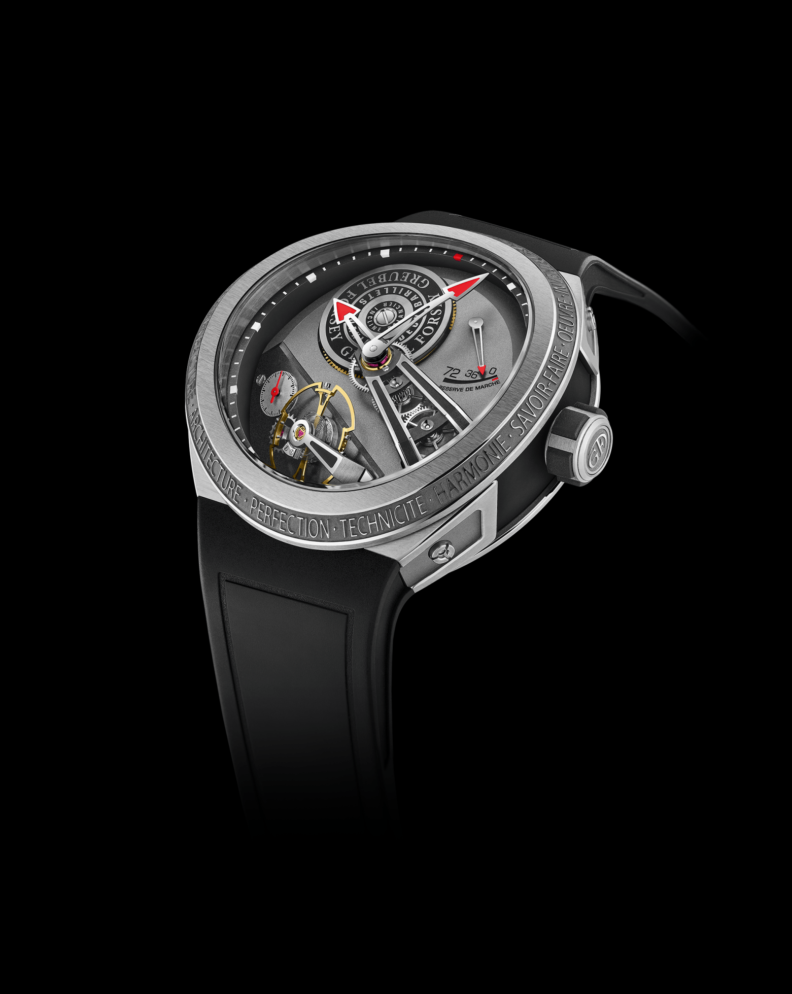 best over the top watches