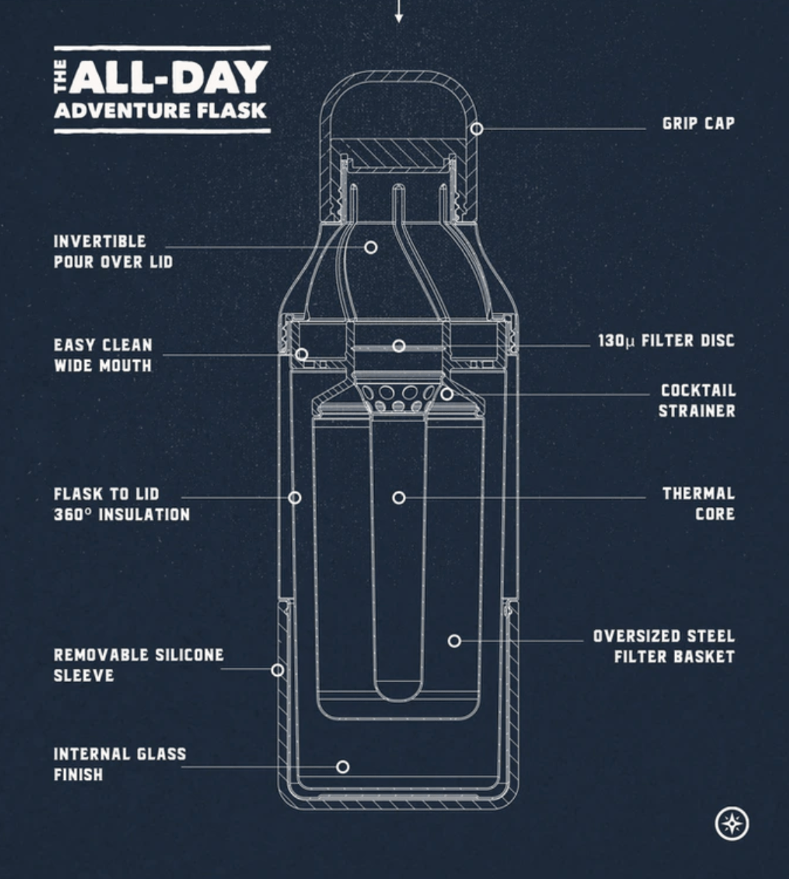 hibear all day adventure flask