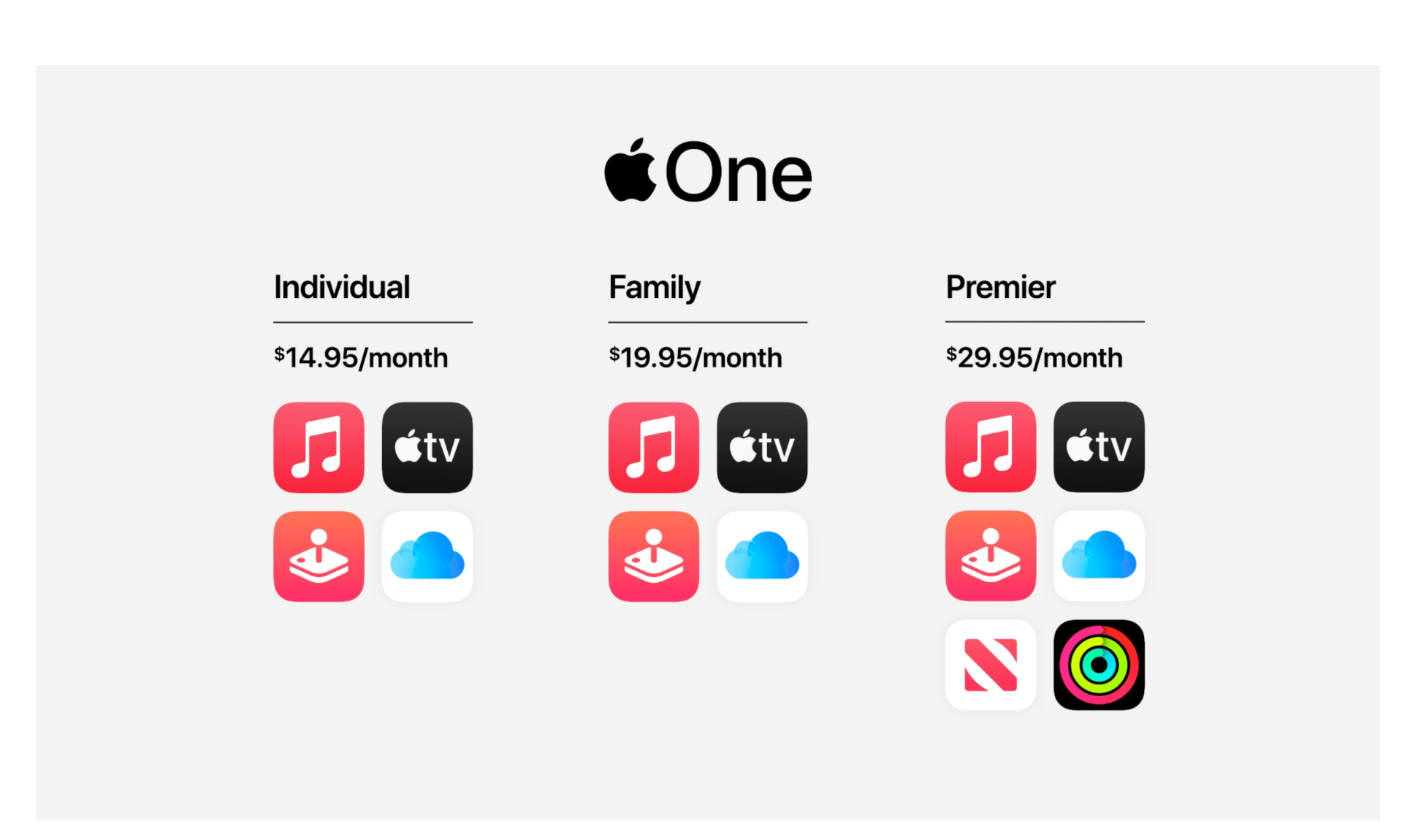 apple one