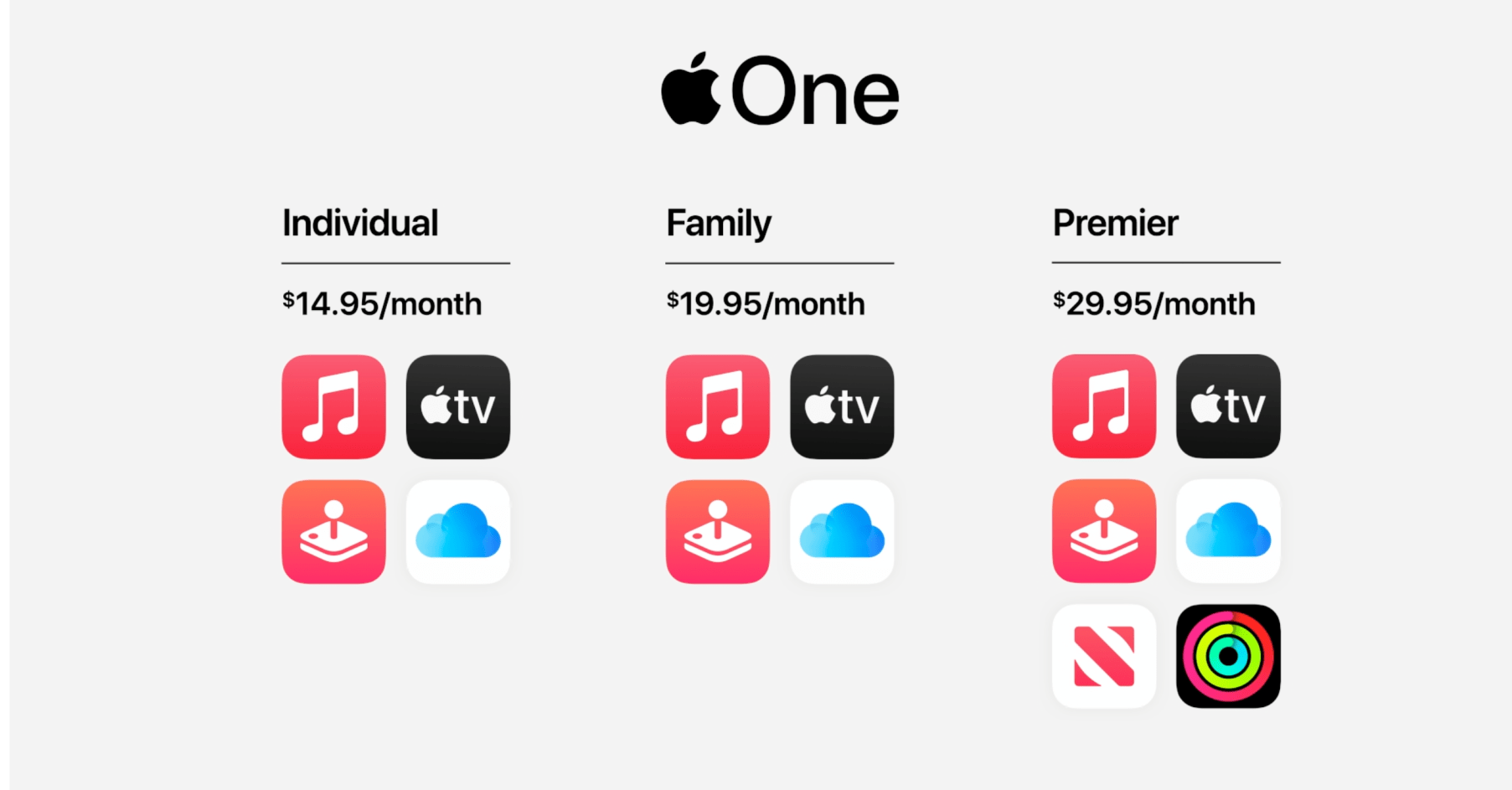 apple one