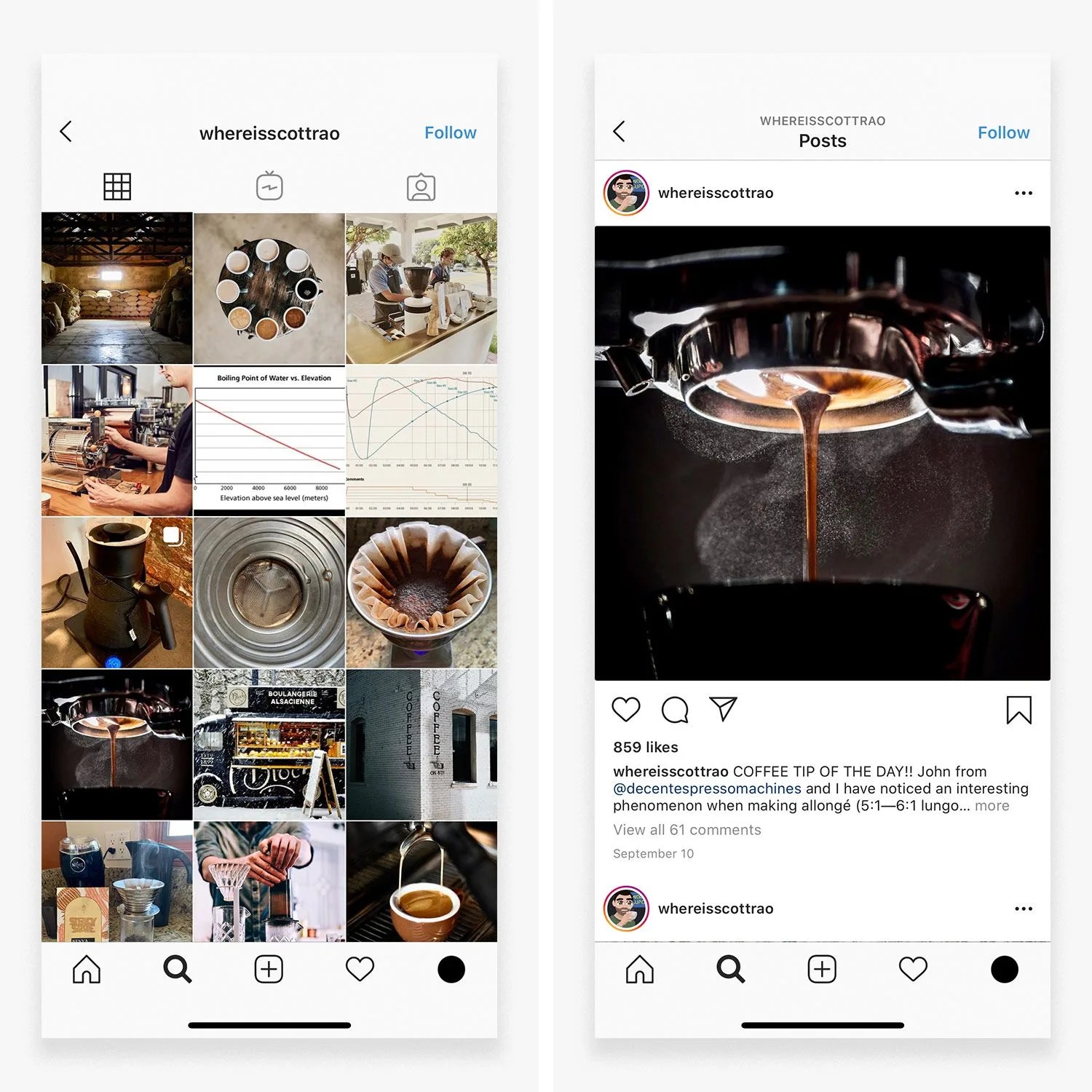 coffee instagrams
