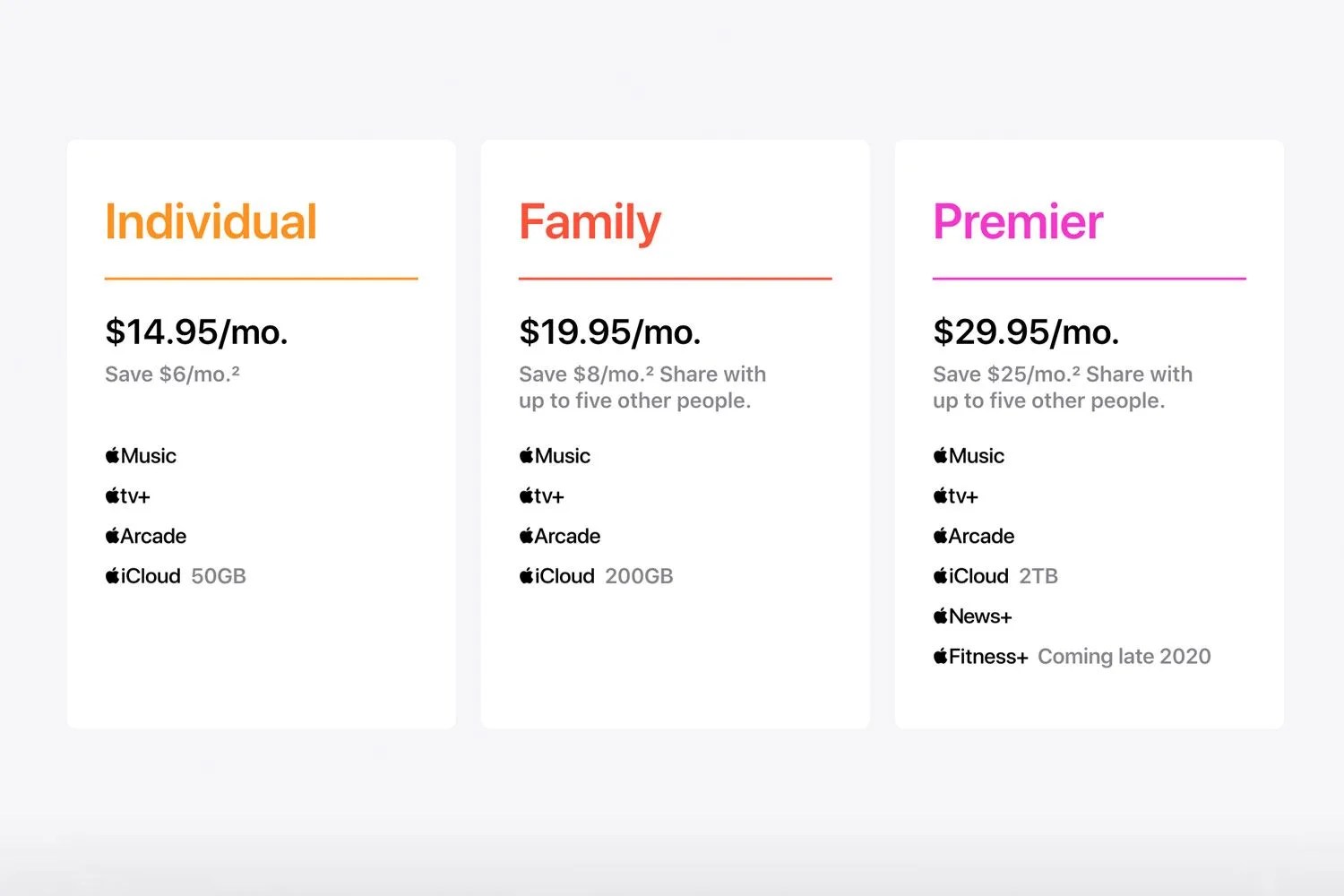 apple one subscription