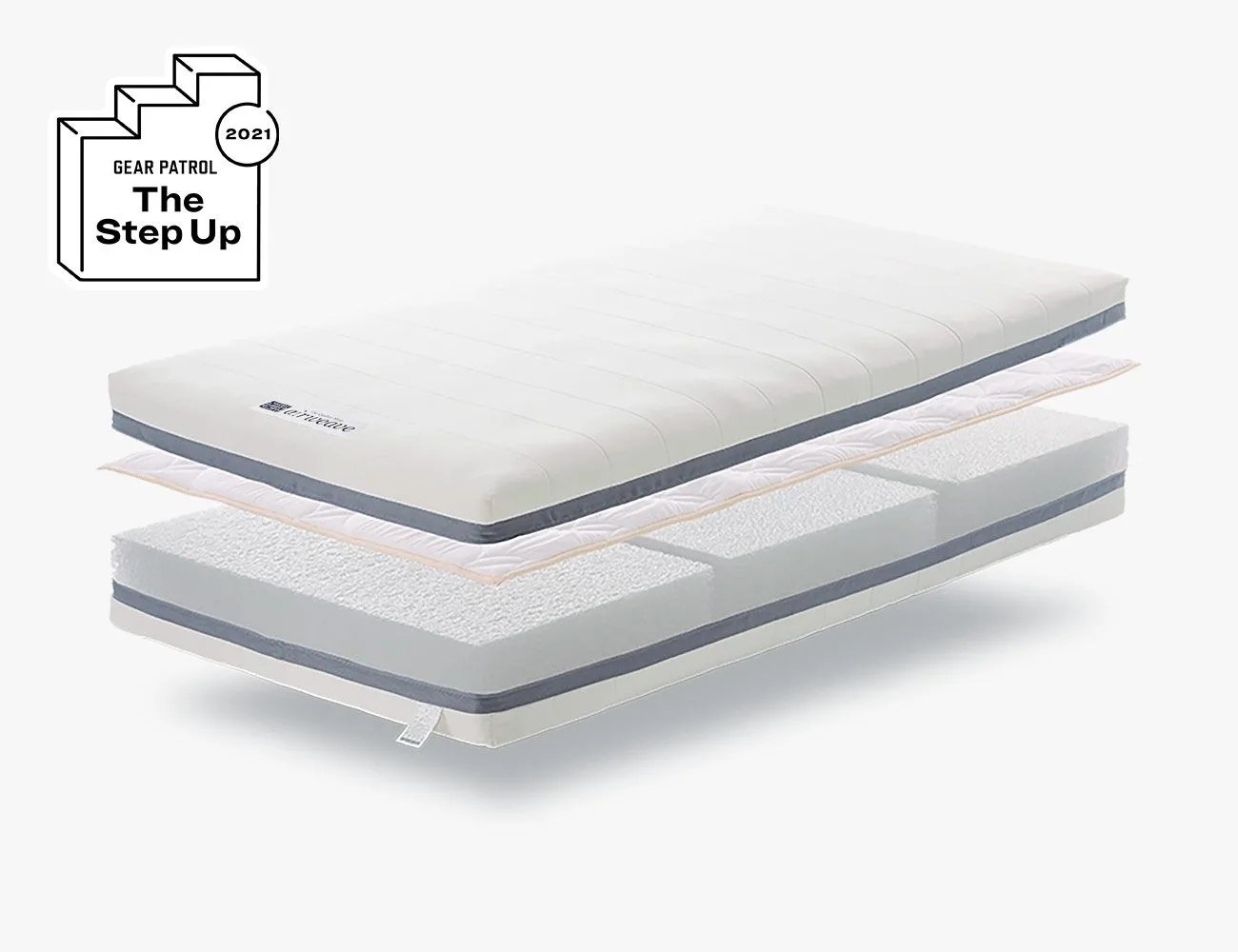 best mattresses