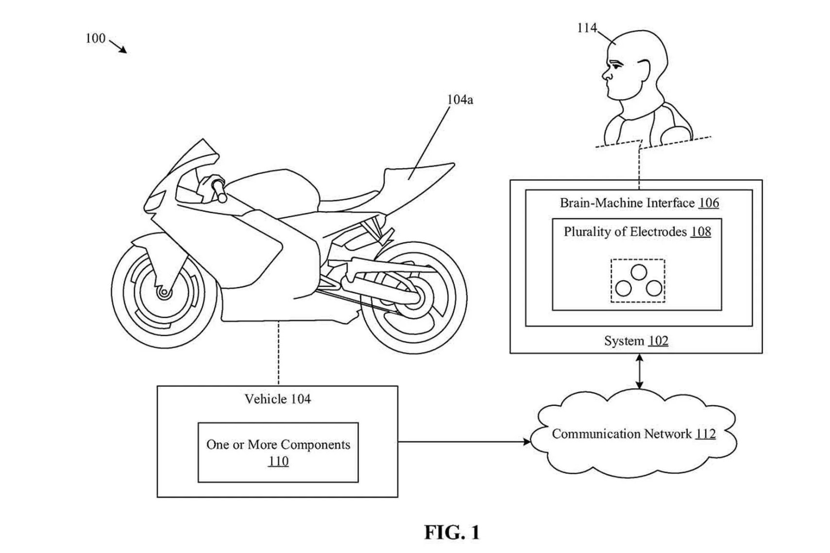 honda mind reading motorcycle