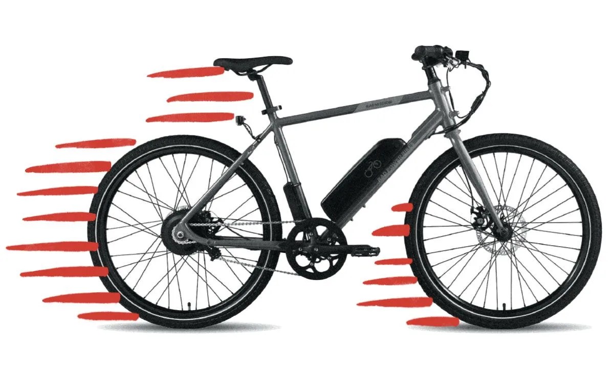 rad radmission 1 electric metrobike