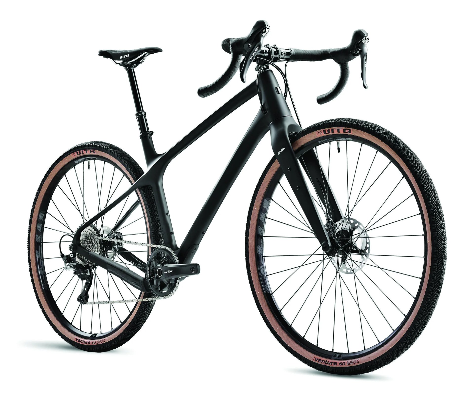 gp100 fitness