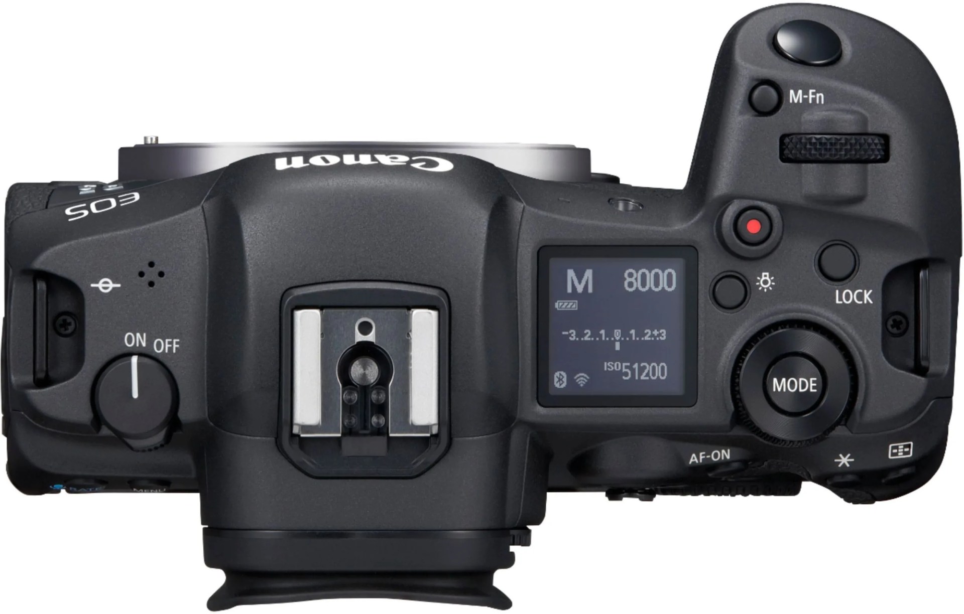 canon