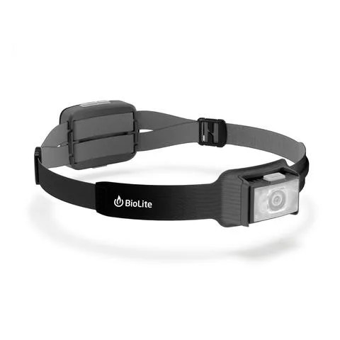 headlamp