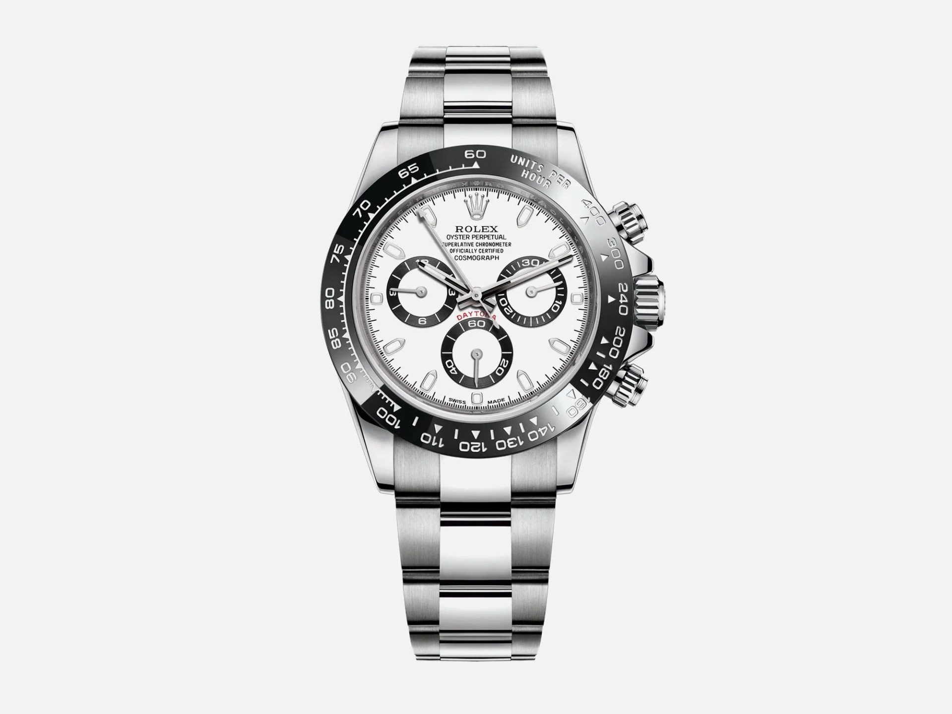 best chronos