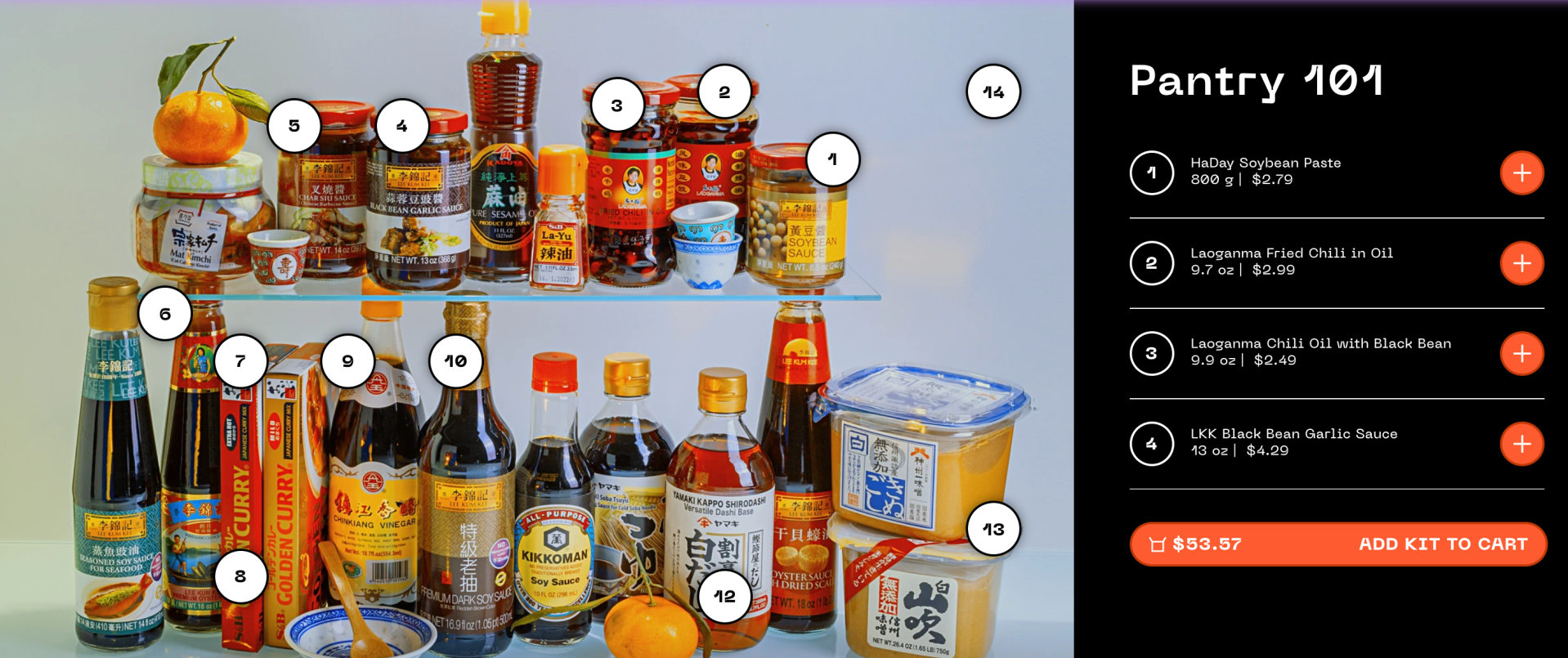 pantry 101