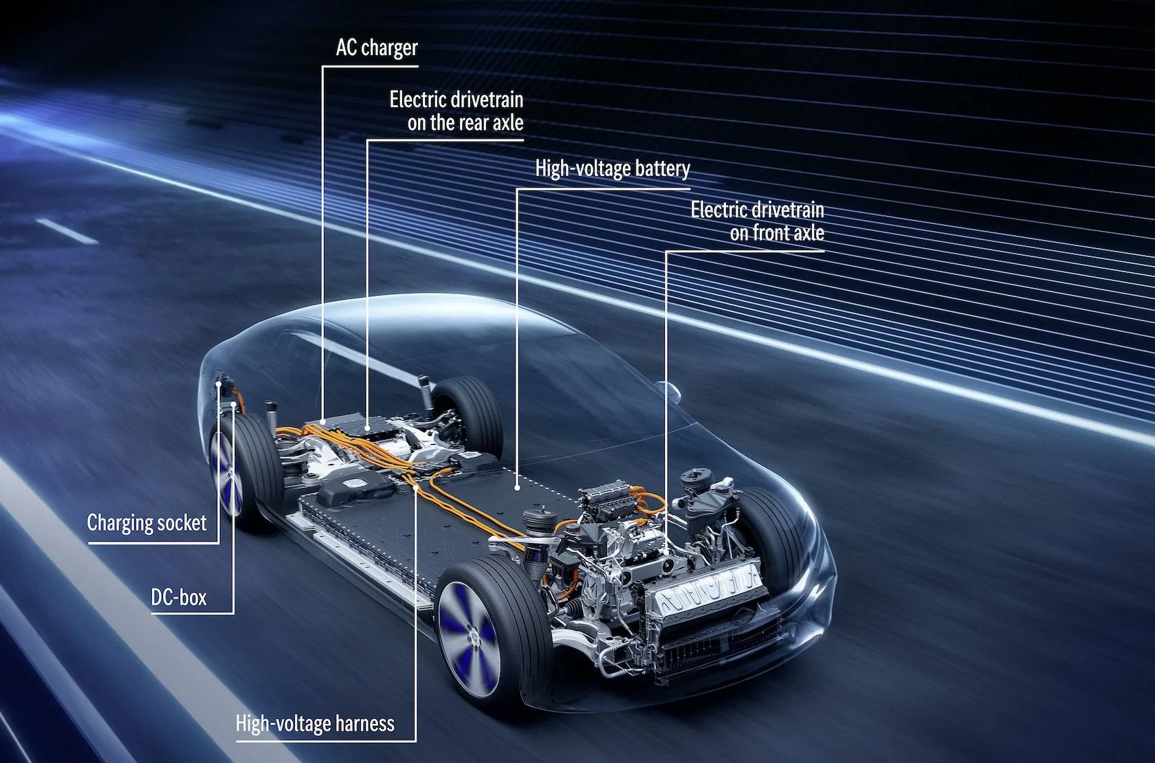 mercedes benz eqs electric vehicle sedan luxury 2022