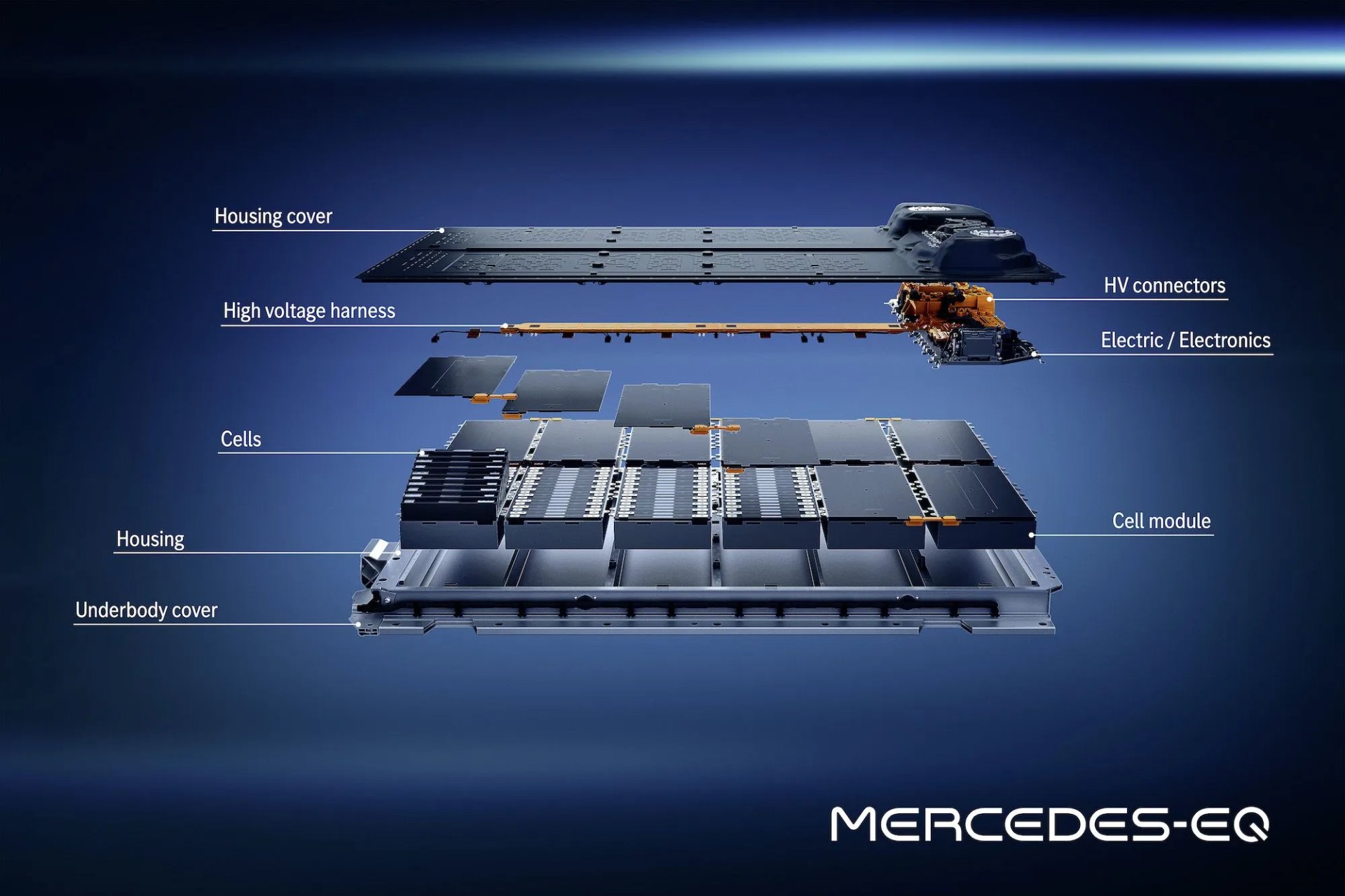 mercedes benz eqs electric vehicle sedan luxury 2022