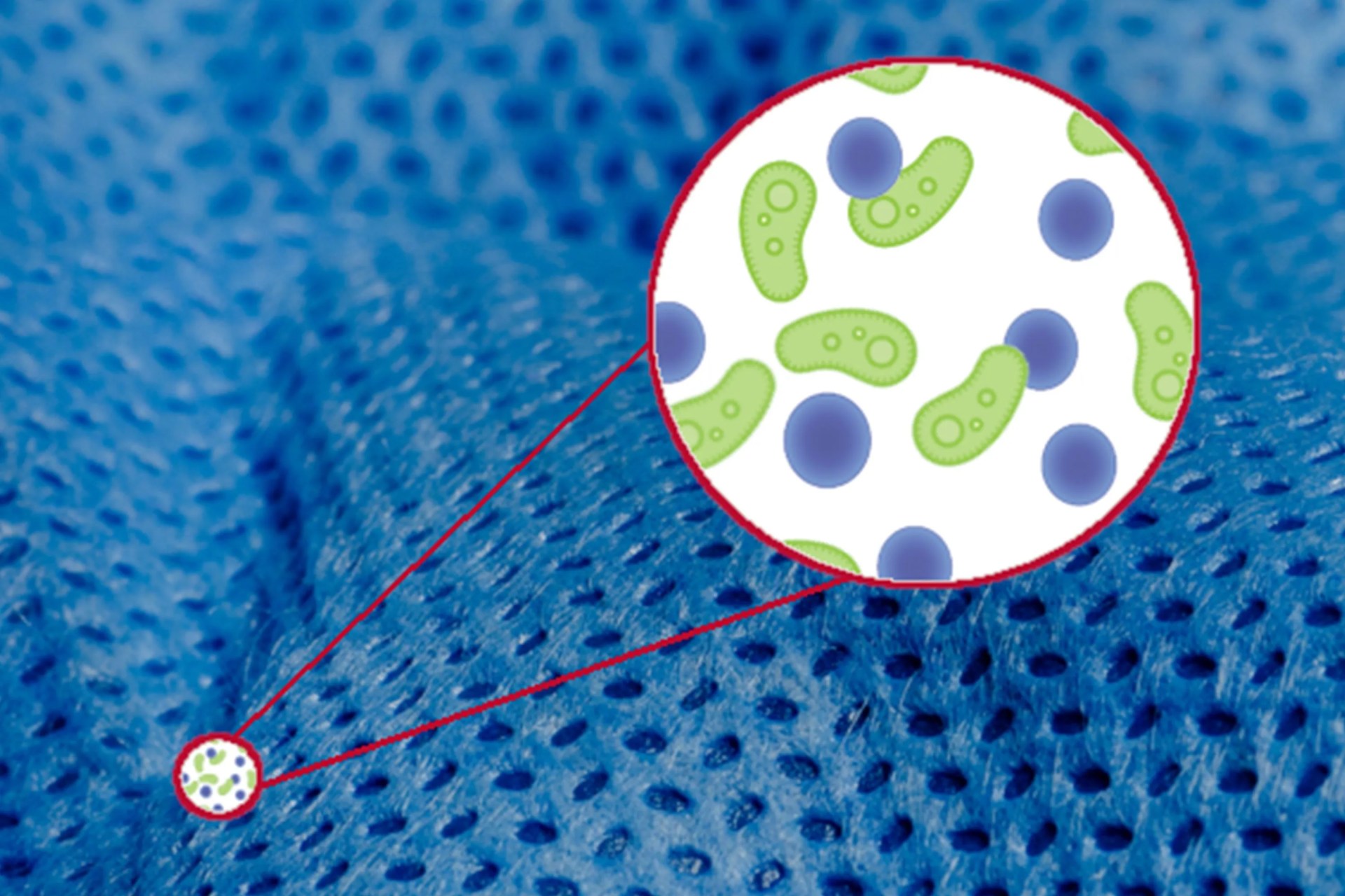 antimicrobial textile vblock