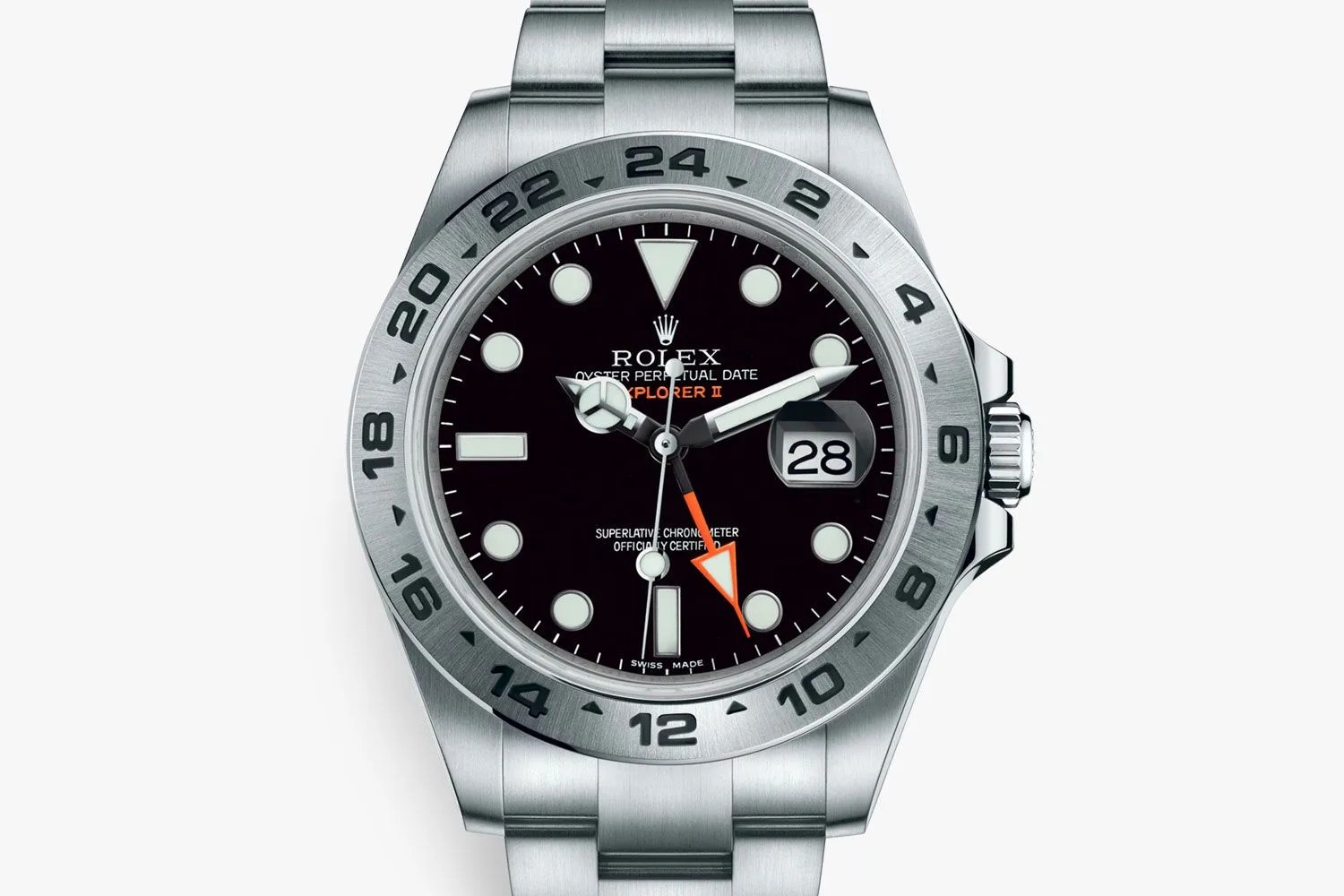 watches and wonders 2021 predictions