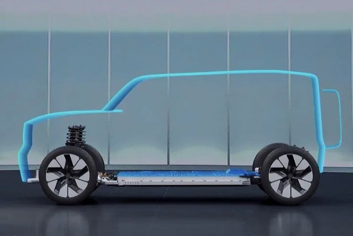 ford electric bronco