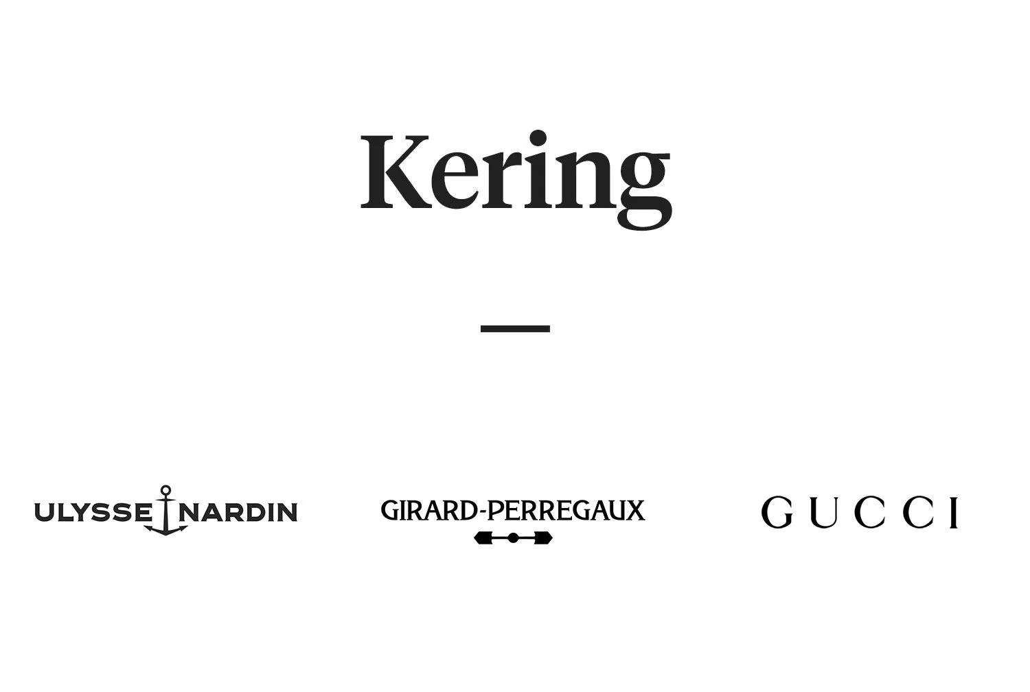 kering watch brands