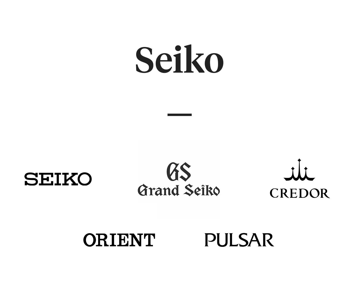 seiko watch brands