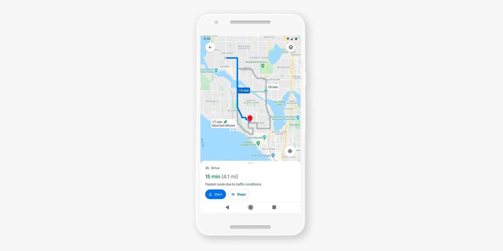 tech roundup