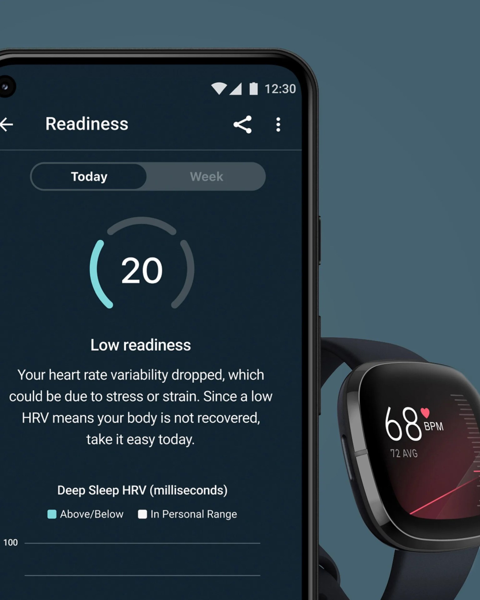 fitbit readiness tracker