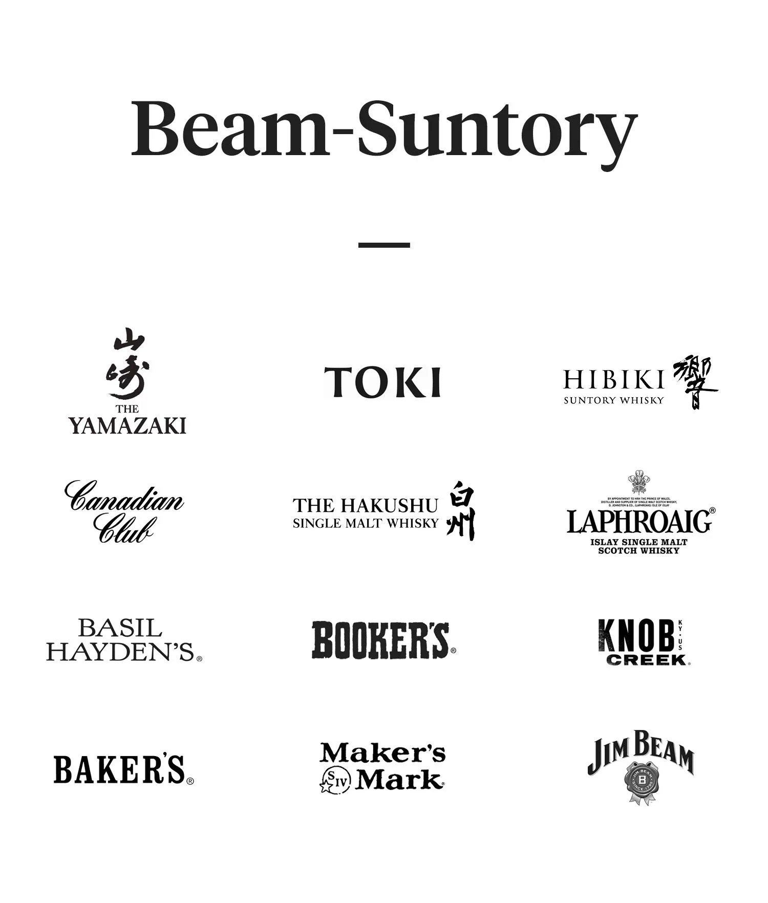 whiskey brands