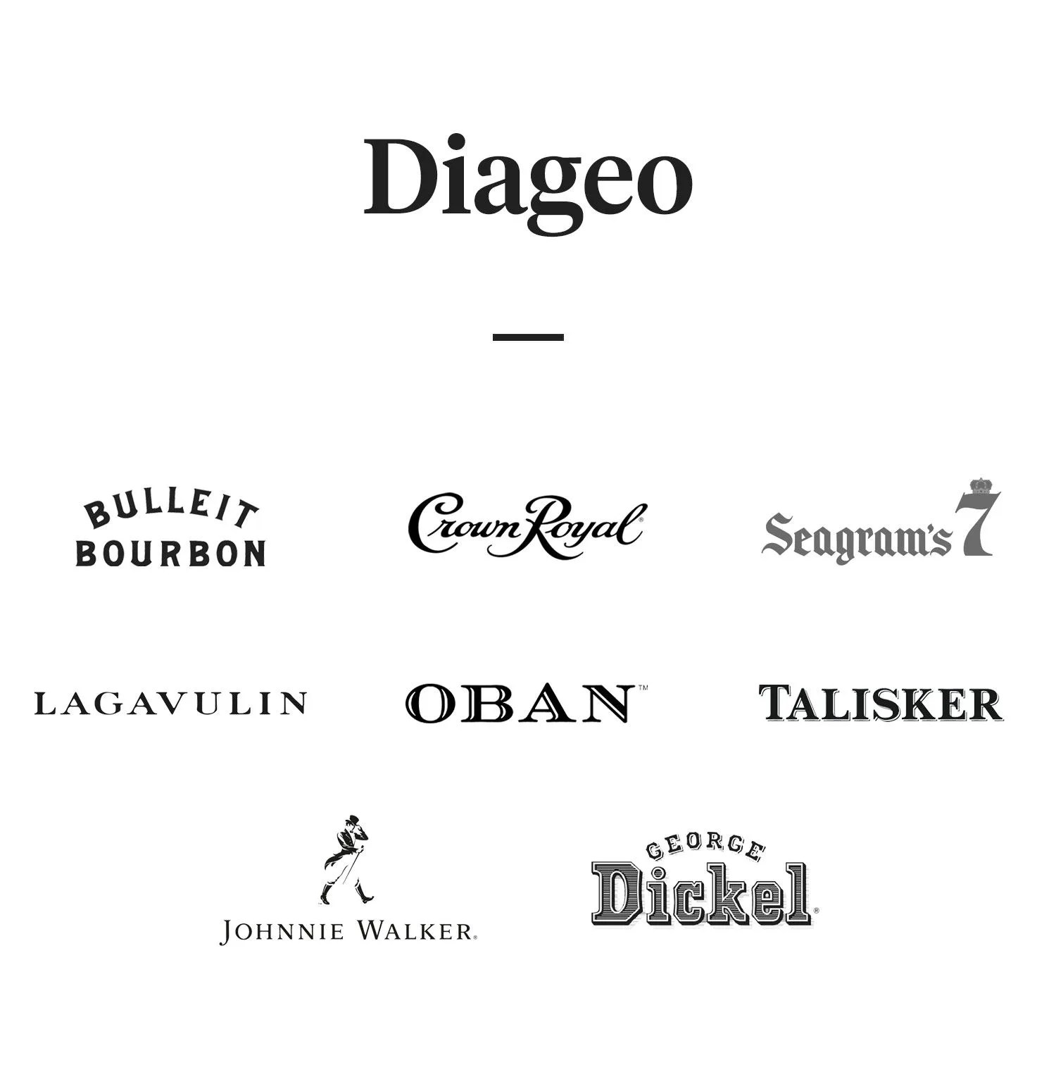 whiskey brands