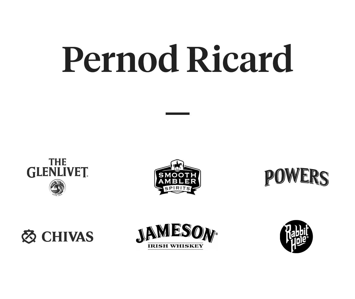 whiskey brands