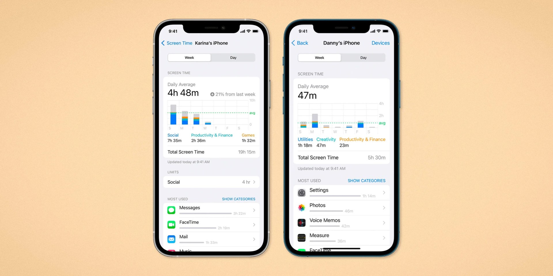 tech roundup
