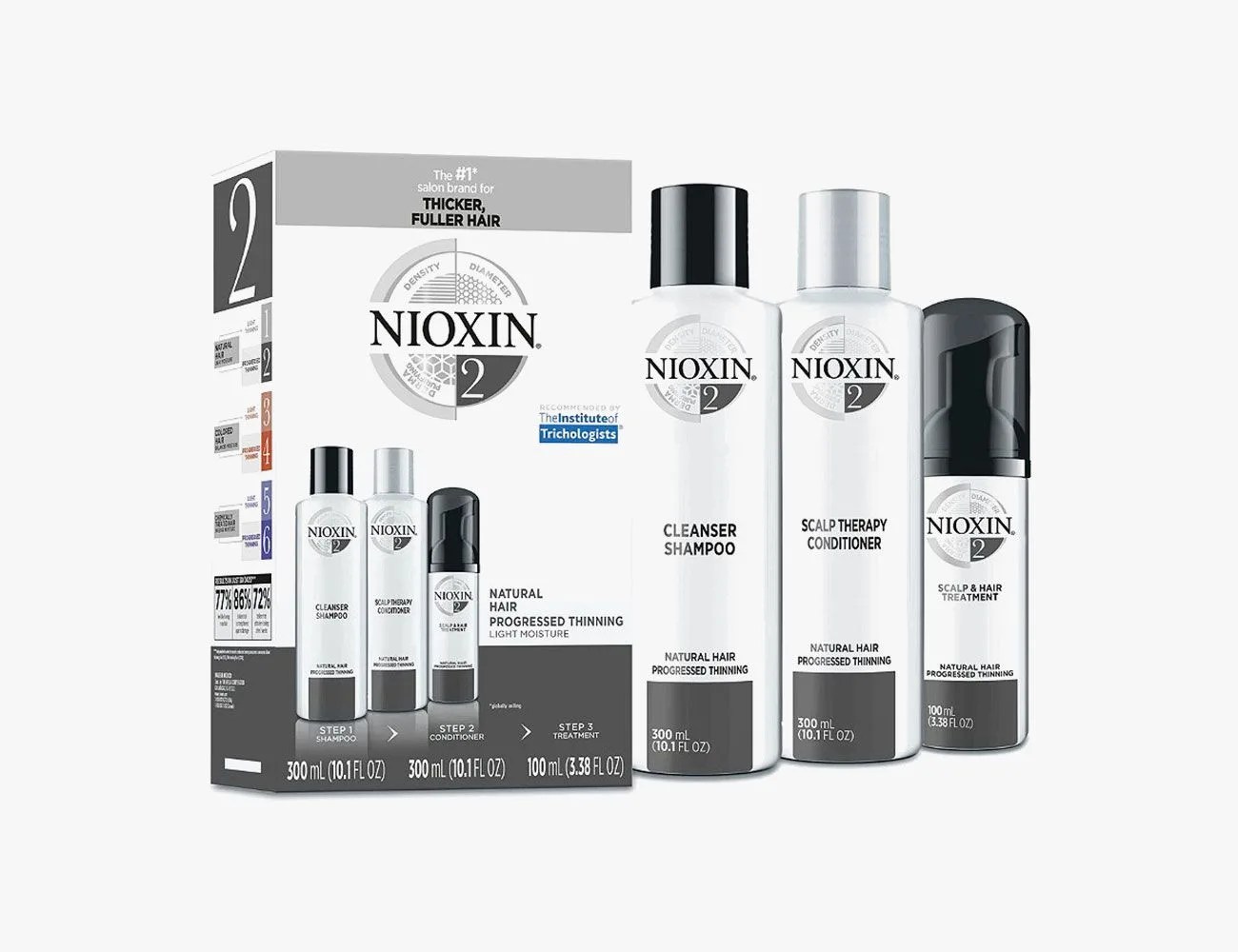 Hair Care Kit System