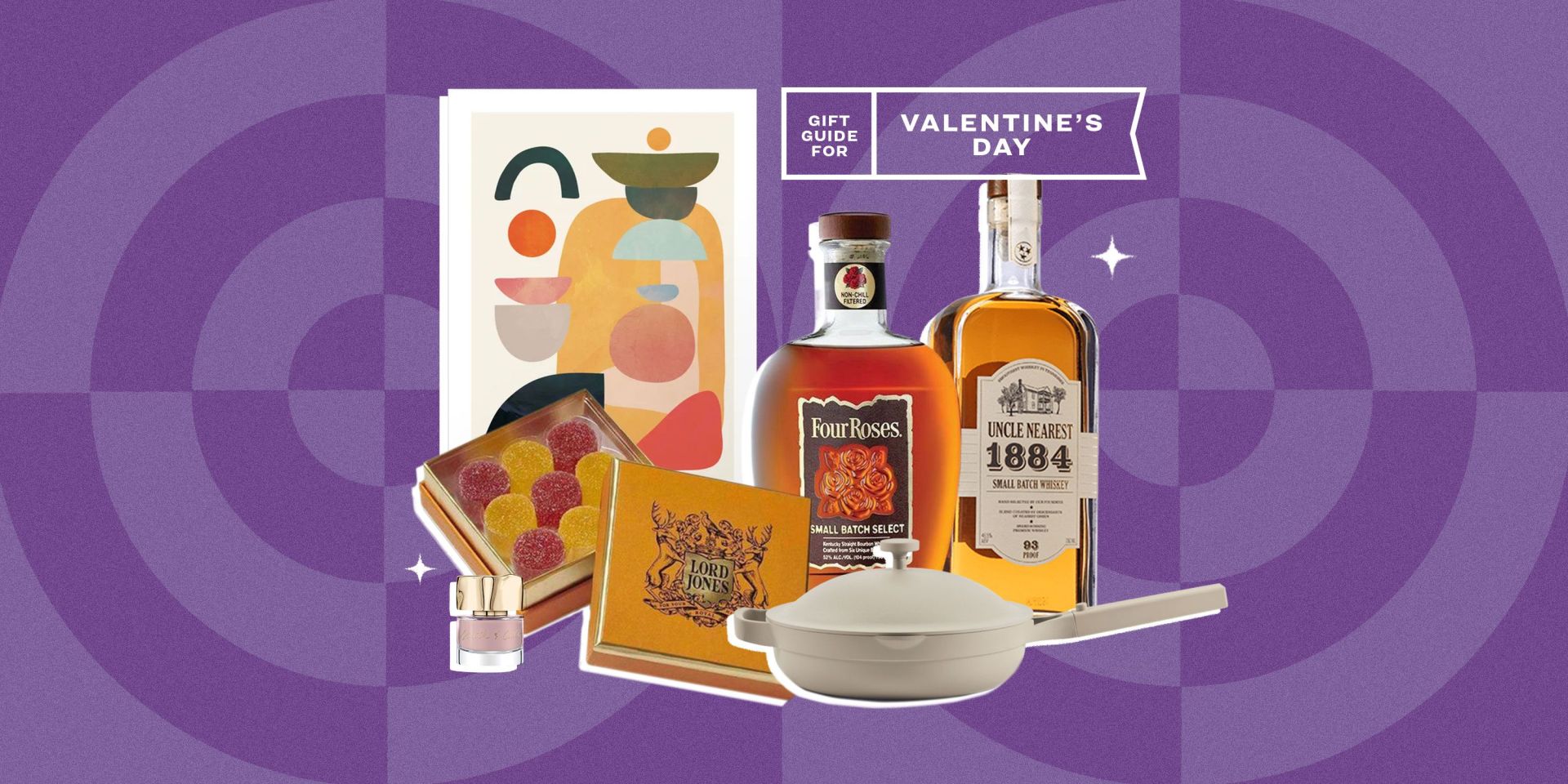 gift guide for valentines day