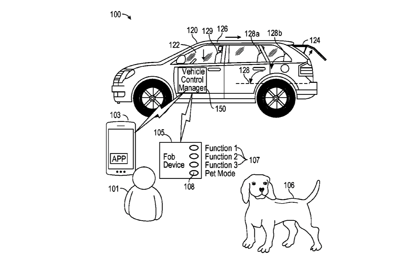 ford pet mode patent photo