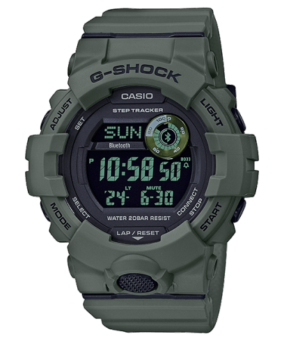 GBD-800 SERIES