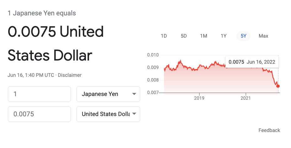 yen exchange rate