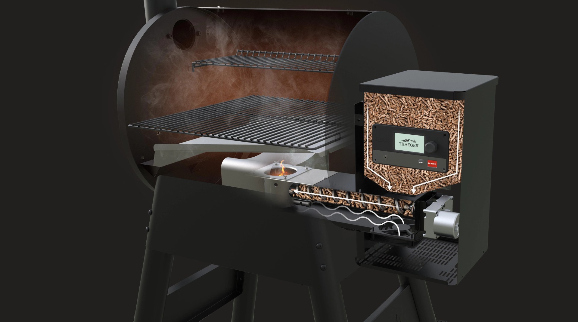 illustration of how a traeger pellet grill works
