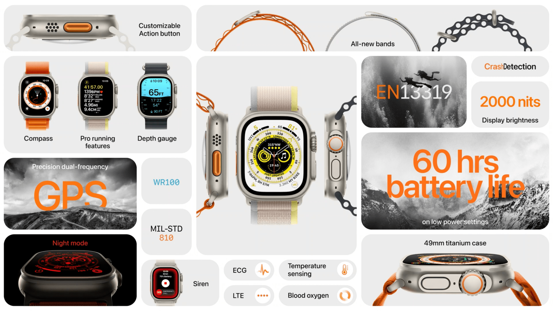 apple watch ultra features