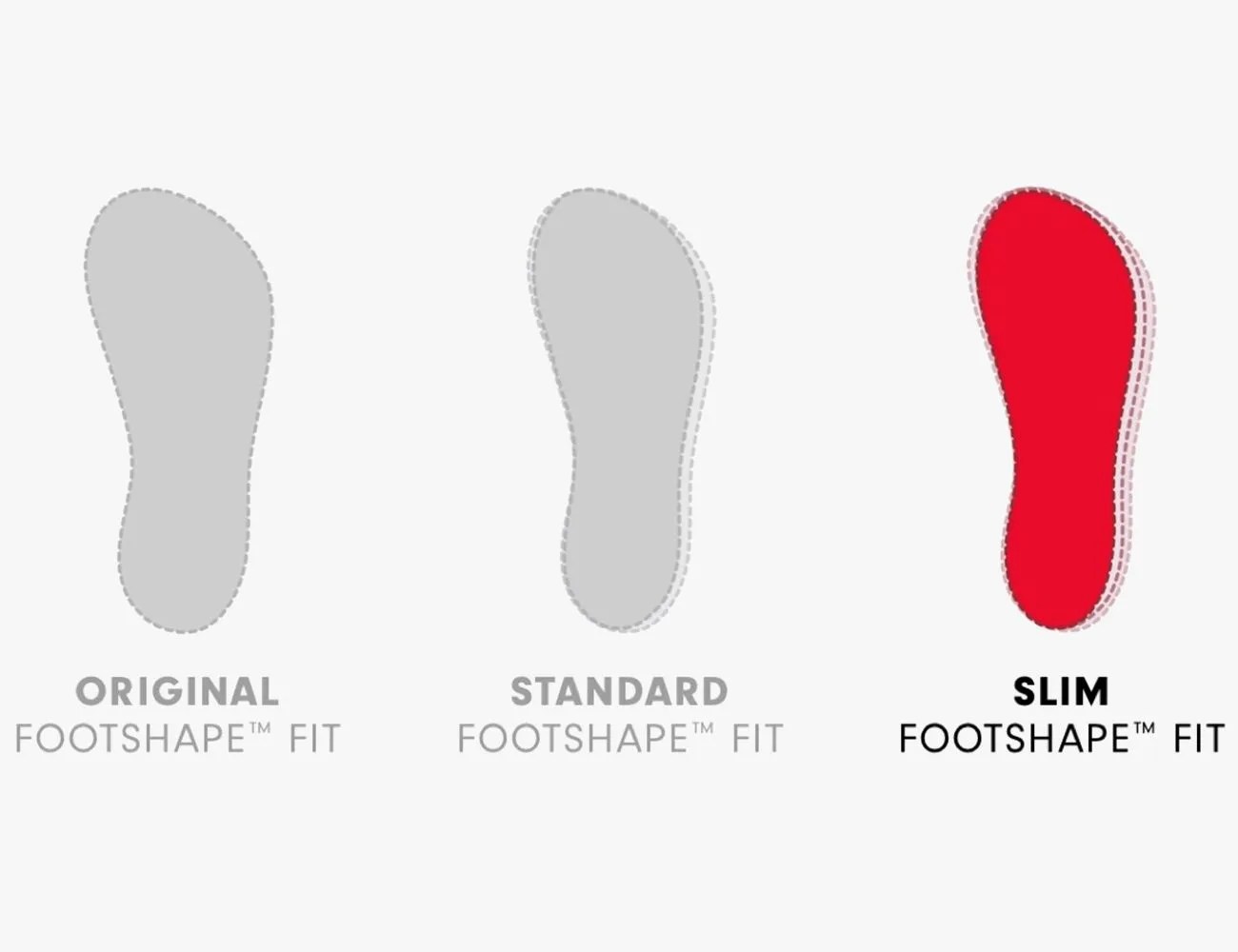altra footshape