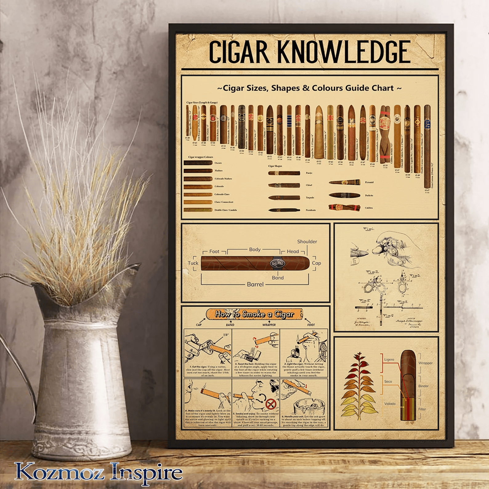 cigar poster