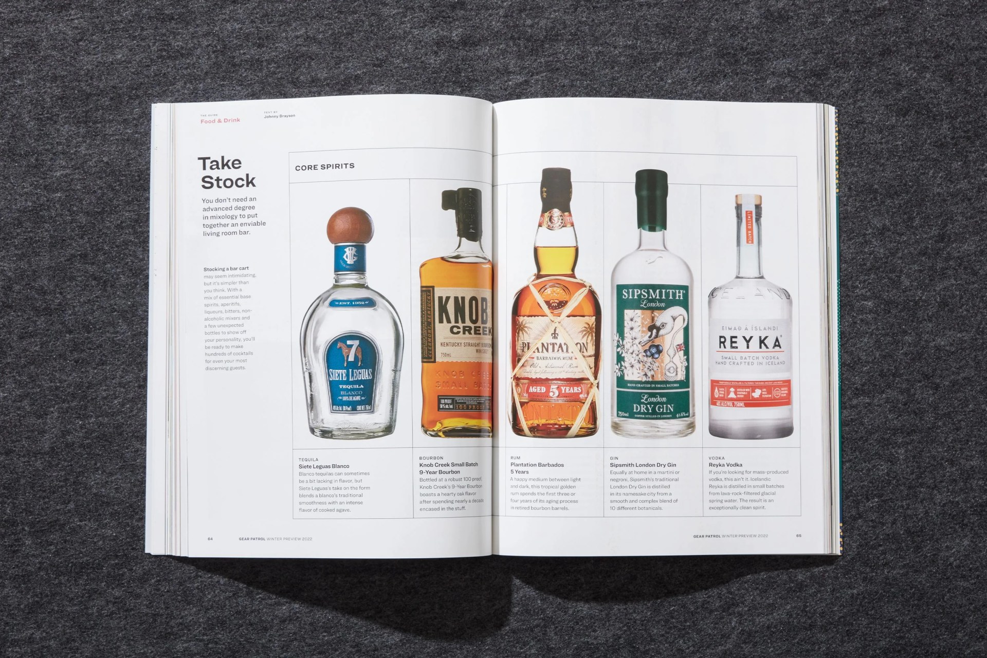 inside of gear patrol magazine issue 19