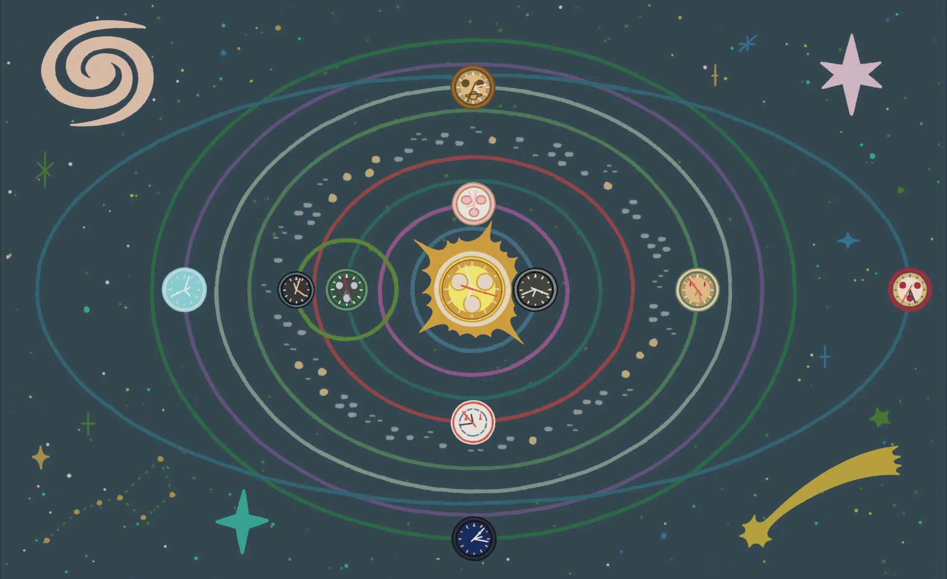 moonswatch planets in orbit around the solar system